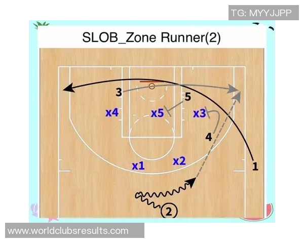 广州篮球队区域防守策略解析与战术深度剖析